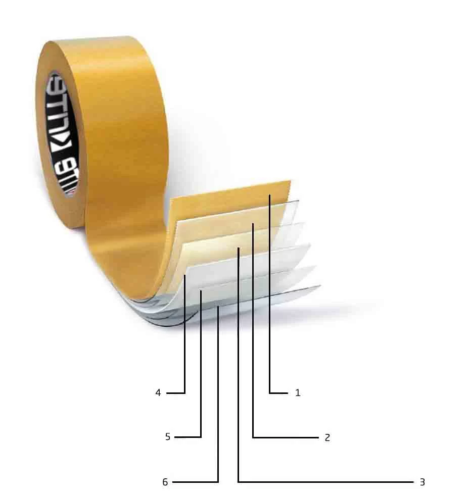 News - What is double-sided tape? What are the types of double